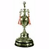 Hotels near English Championship Football Grounds